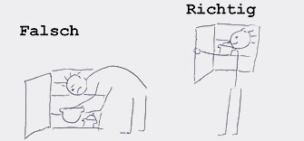 Richtige Kücheneinrichtung